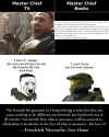 master chief