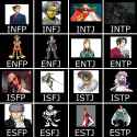 Intp3