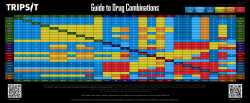 TripsitComboGraphic