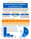 AnimalStats_2023.png