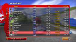 2.2 MB