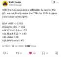 43 KB