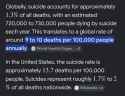 335 KB