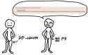 96 KB