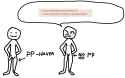 92 KB