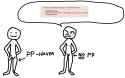 95 KB