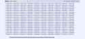 361 KB