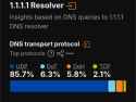 14 KB