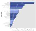 64 KB