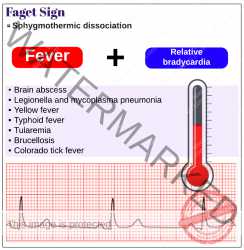 Faget-sign