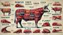 beef-cuts-guide-butcher-diagram