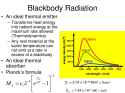 blackbody-radiation-l