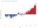 graph_globalavgsurfacetemp