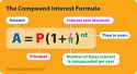 compound-interest-formula-diagram