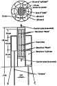 Cosmos-954_Reactor