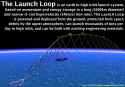 launch loop01