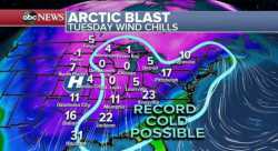 arcticblast