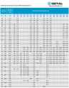 steel-pipe-dimensions-chart-ansi-b36.10-and-b36.19