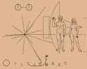 the-illustration-on-the-pioneer-plaque