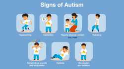 SYNLAB_Blog-Autismo_IMG-INTERNA_INFOGRAFICO_ingles-1200x675