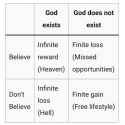 pascals-wager-v0-r10ymlu4qawa1