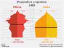 this-graphic-shows-indias-population-overtaking-china