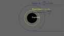 Photon Sphere
