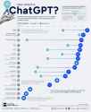 ChatGPT-Exam-Scores_MAIN