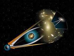 250px-Gravitational_lens-full