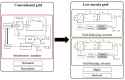 low-inertia_grids