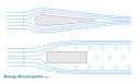 ee-aerodynamic-shape2-4k-832494359