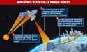 china-space-solar-power-station-earth