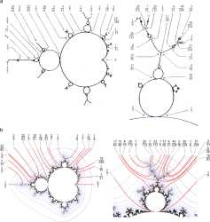1-s2.0-S0097849308000484-gr2