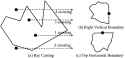 llustration-of-the-Ray-Casting-Algorithm