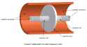 coaxial-t-section-attenuator