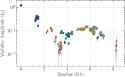 628766_1_En_13_Fig3_HTML