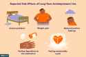 long-term-effects-of-antidepressants-4158064_V2-01-64cad678074d4e45b0b85840567c27ef