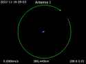 Animation_of_Artemis_I_around_Earth