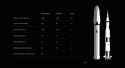 170 KB