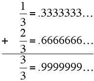 4 KB