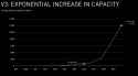 133 KB