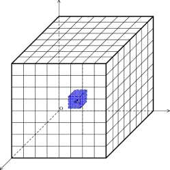 10 KB