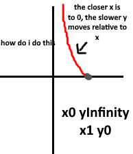 10 KB