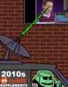 250 KB