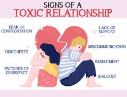 toxic-relationship-infographic