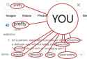 you