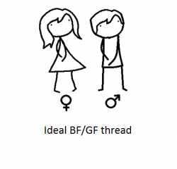 Template