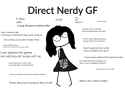 IDEALGF
