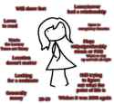 ideal gf