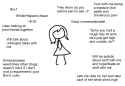 Ideal GF
